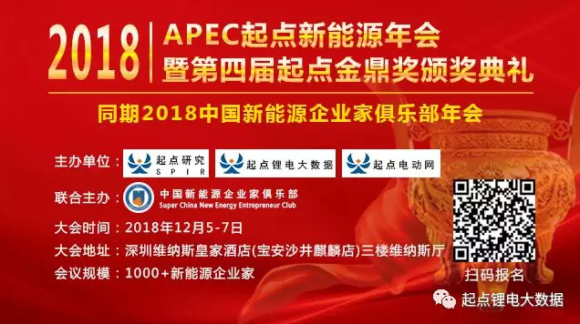 重磅！2018年度中國(guó)鋰電新能源行業(yè)獎(jiǎng)——起點(diǎn)金鼎獎(jiǎng)榜單正式揭曉！